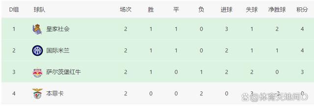 小姨妈2-2020