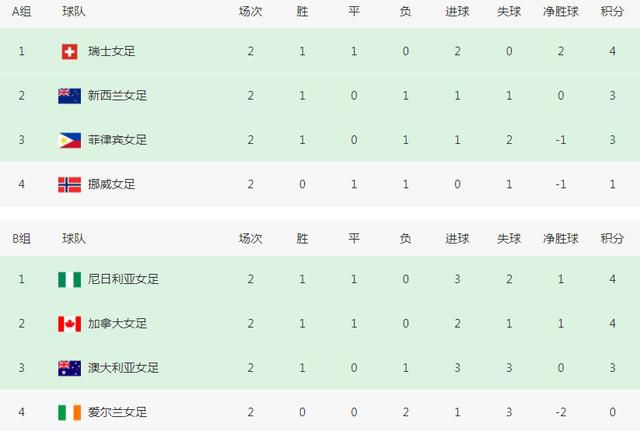 亚洲高清二区