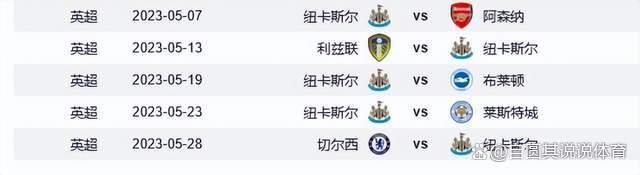 普罗米修斯3免费观看