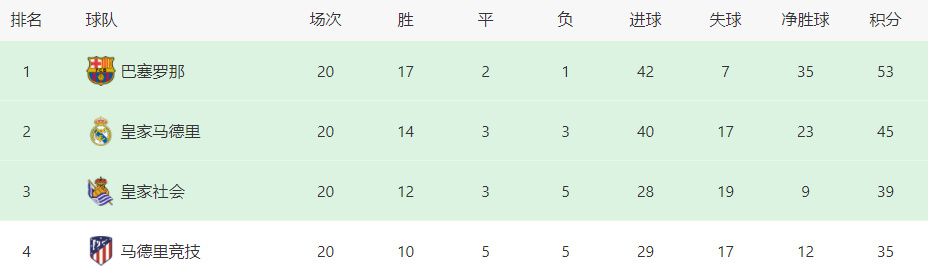 亚洲视频第一页