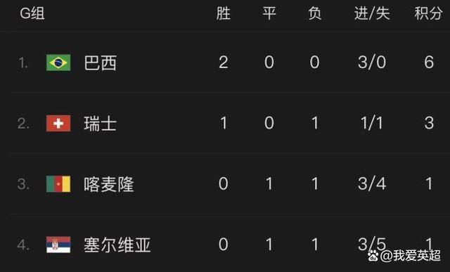 精品国模