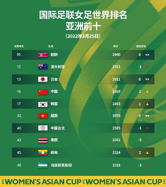 国产伦精品一区二区三区免费