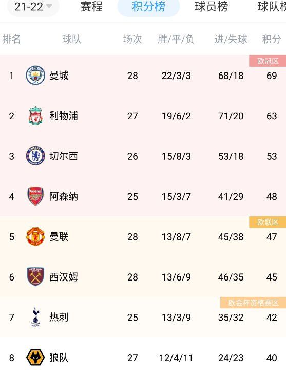 58同城网页版登录首页