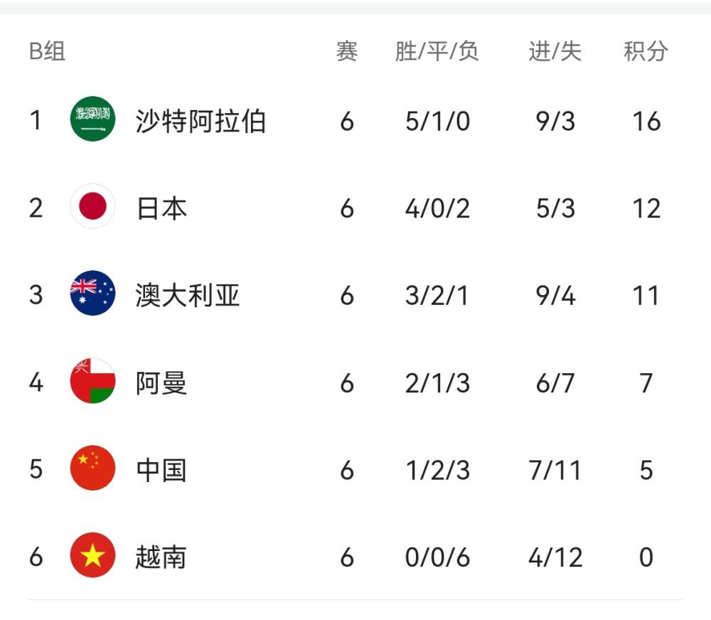 中文字幕在线观看网址